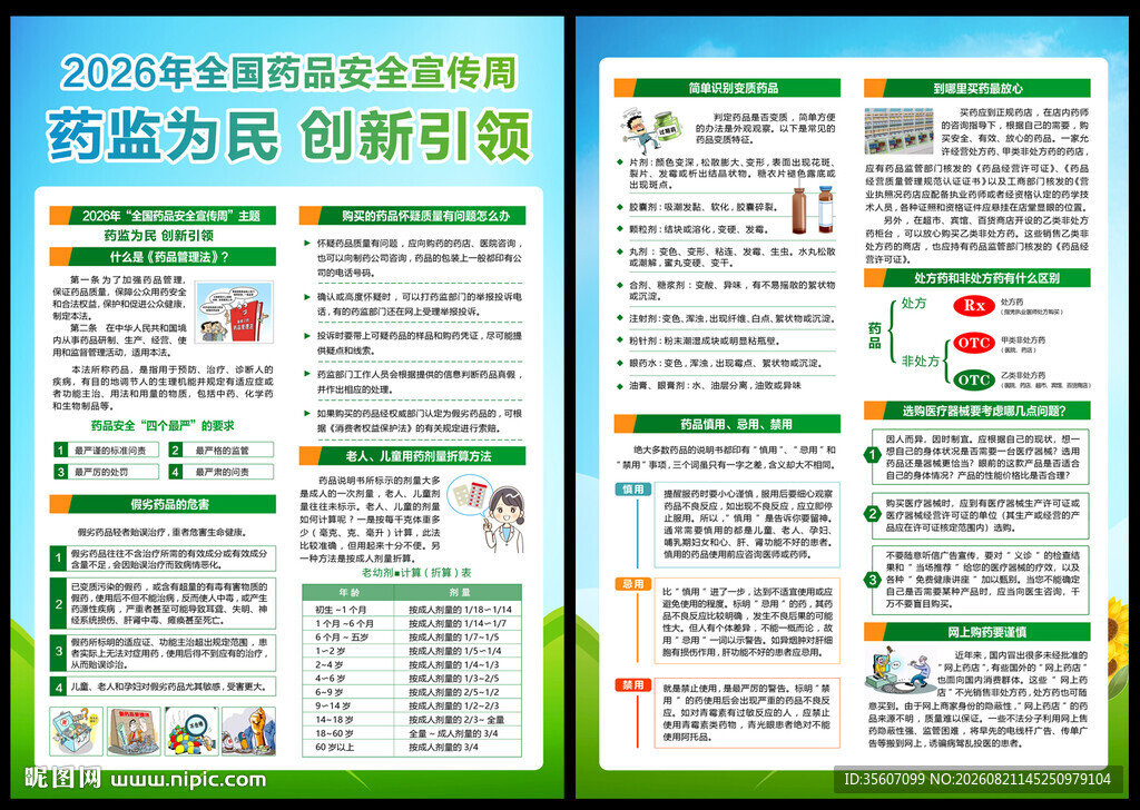 全国药品安全宣传周宣传单