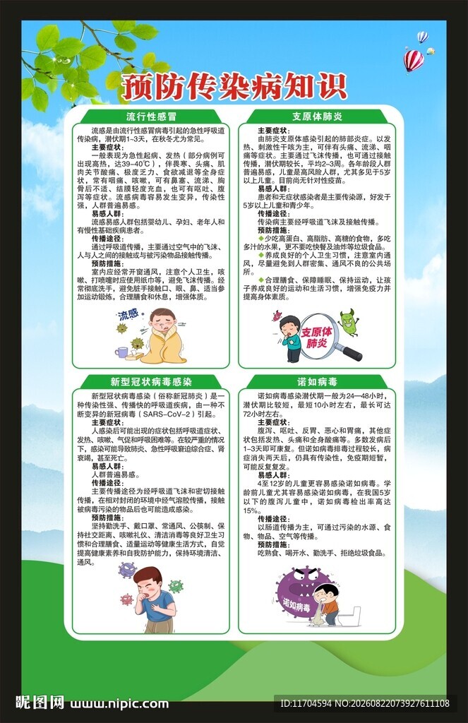 预防传染病知识海报