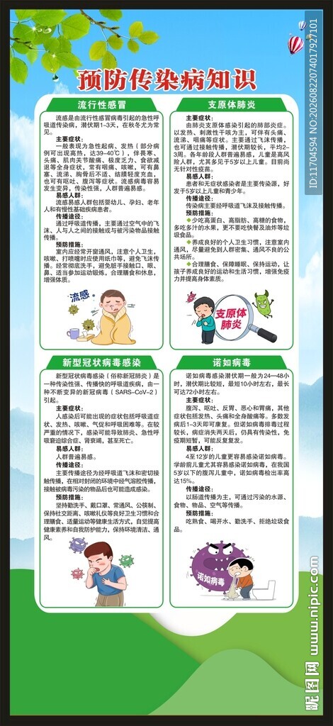 传染病预防知识展架