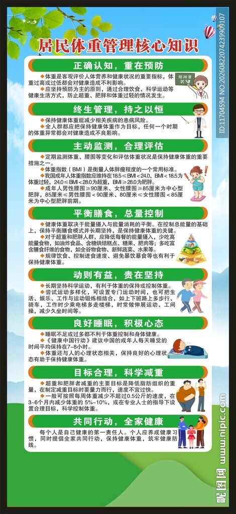 居民体重管理核心知识展架