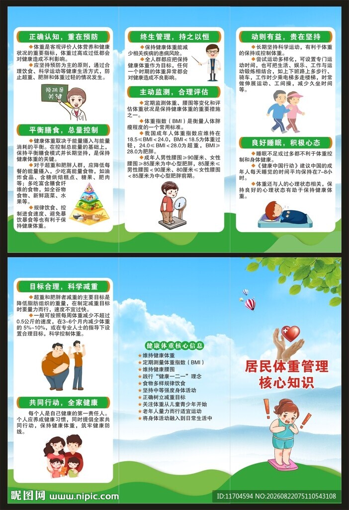 居民体重管理核心知识三折页