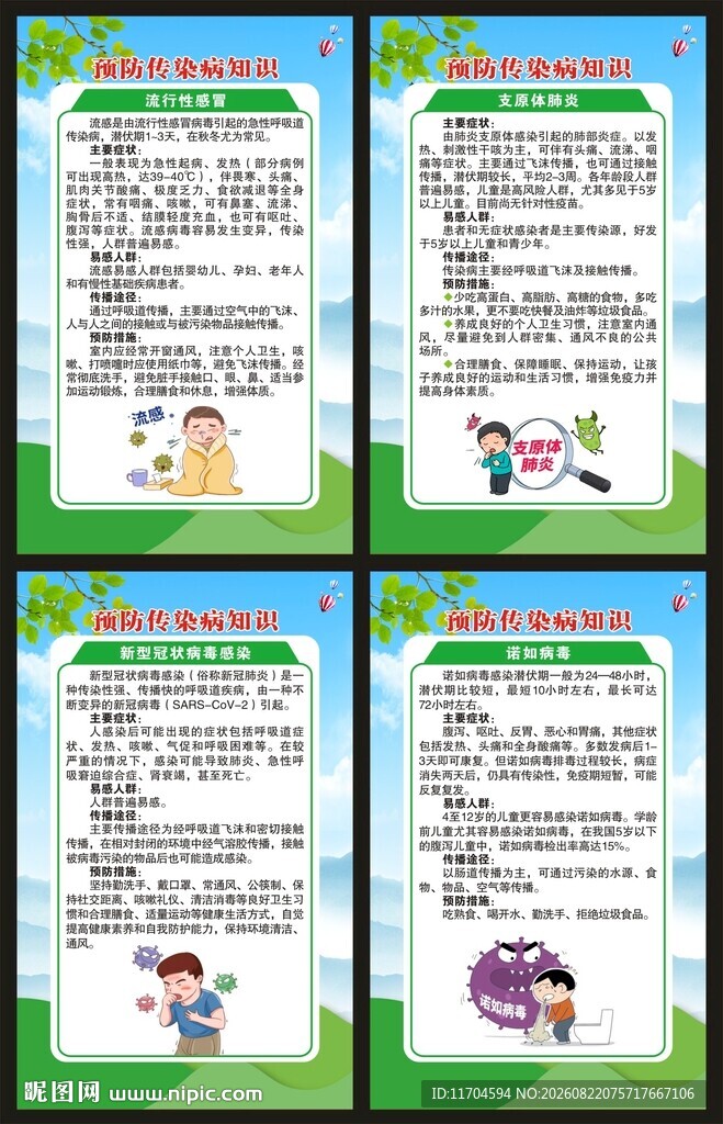 预防传染病知识展板