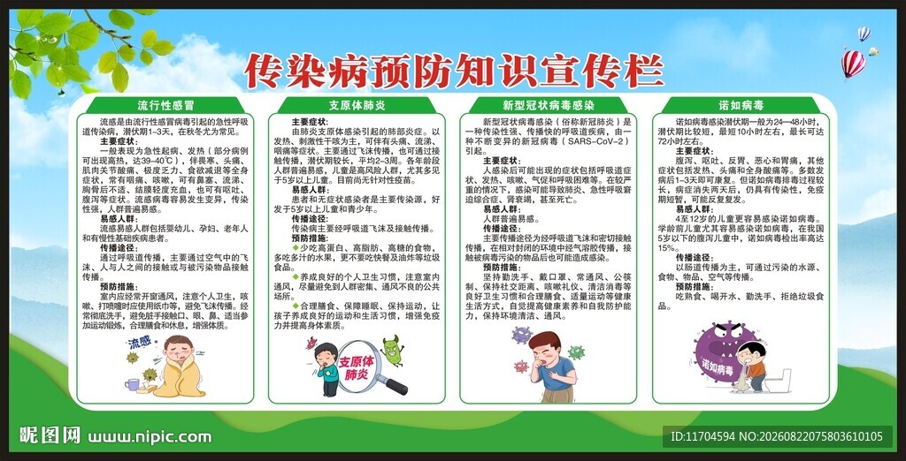预防传染病知识宣传栏