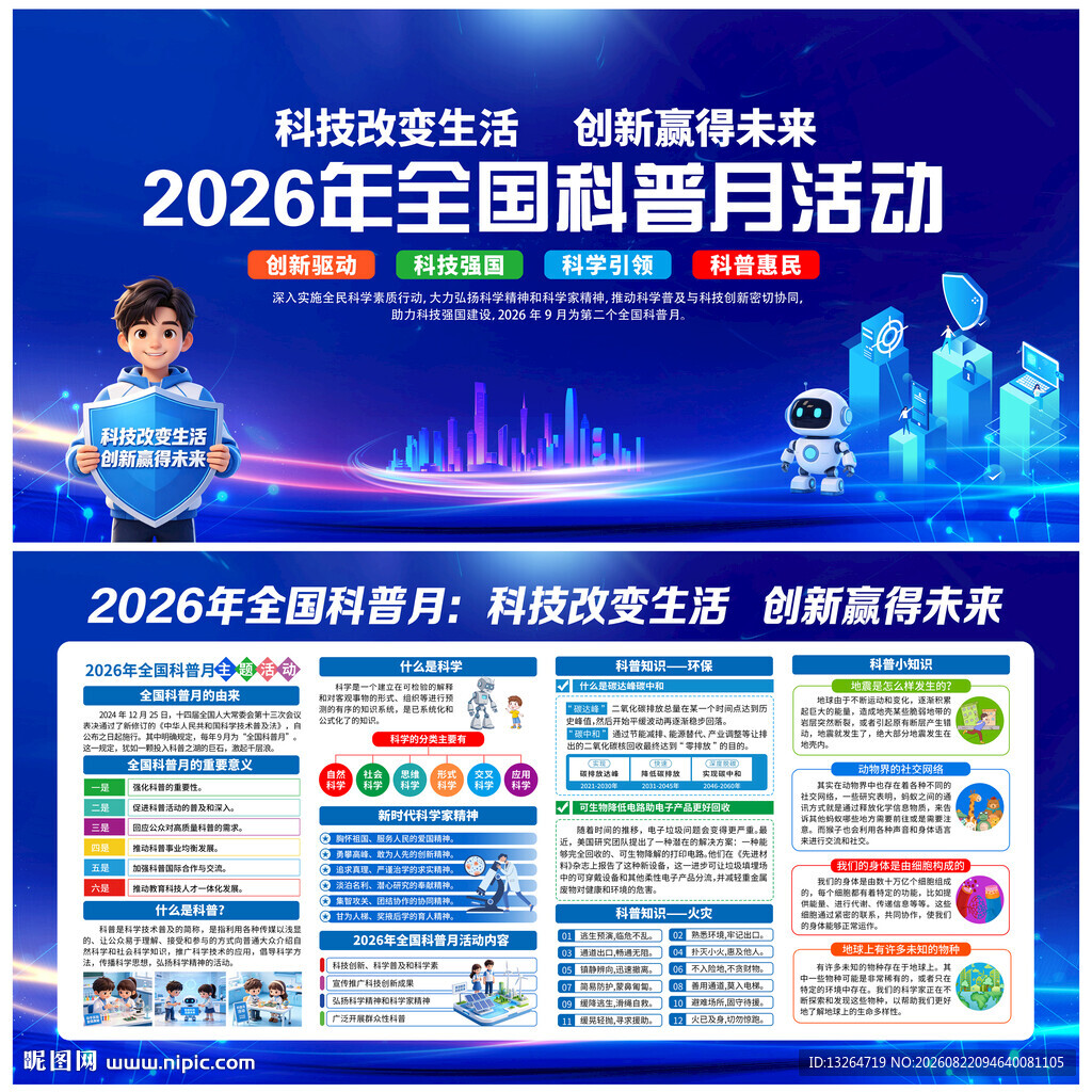 2026年全国科普月展板