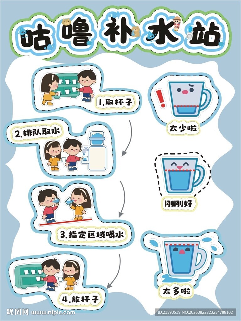 咕噜补水站