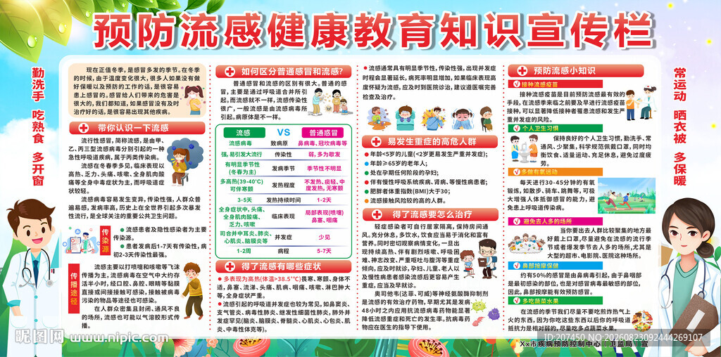 流感健康教育宣传栏