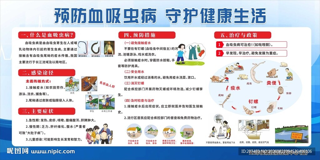 预防血吸虫病宣传栏