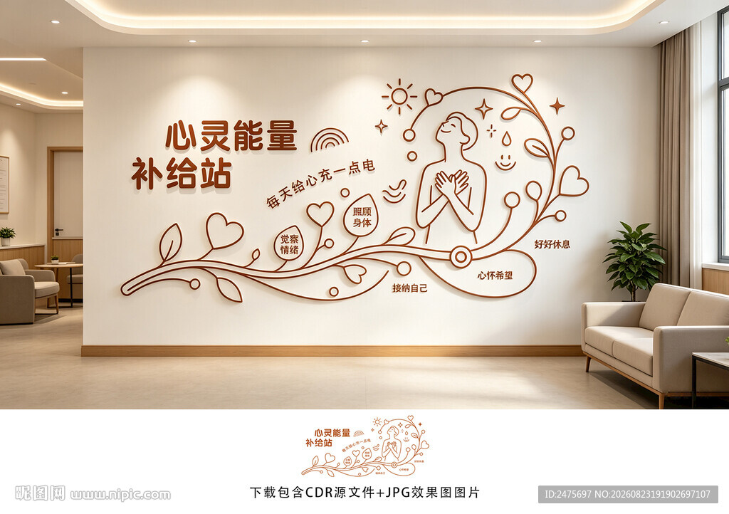 心理健康文化墙