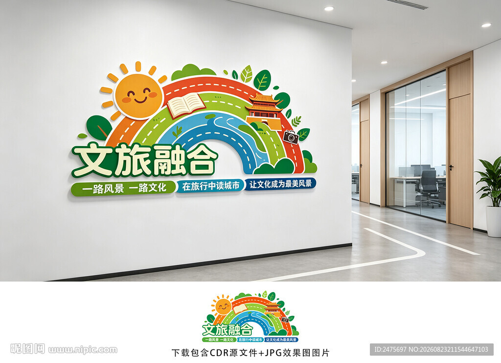 文旅融合