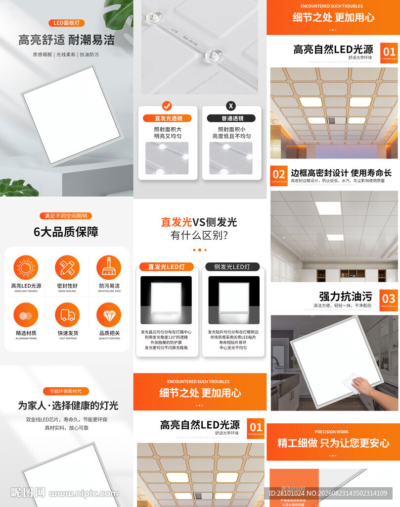led灯详情