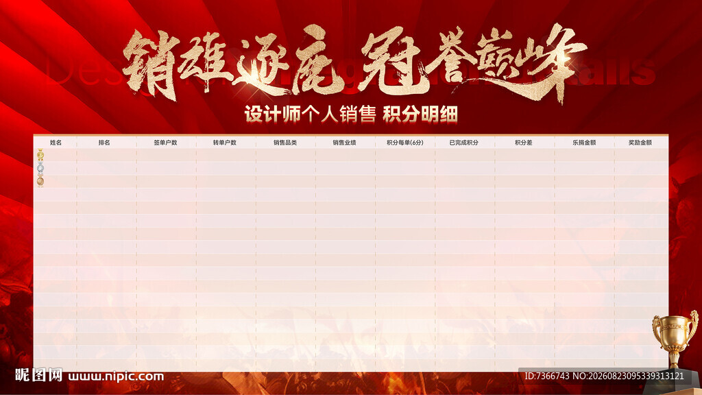 团队积分榜 