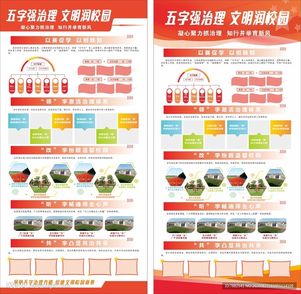 五字强治理  文明润校园