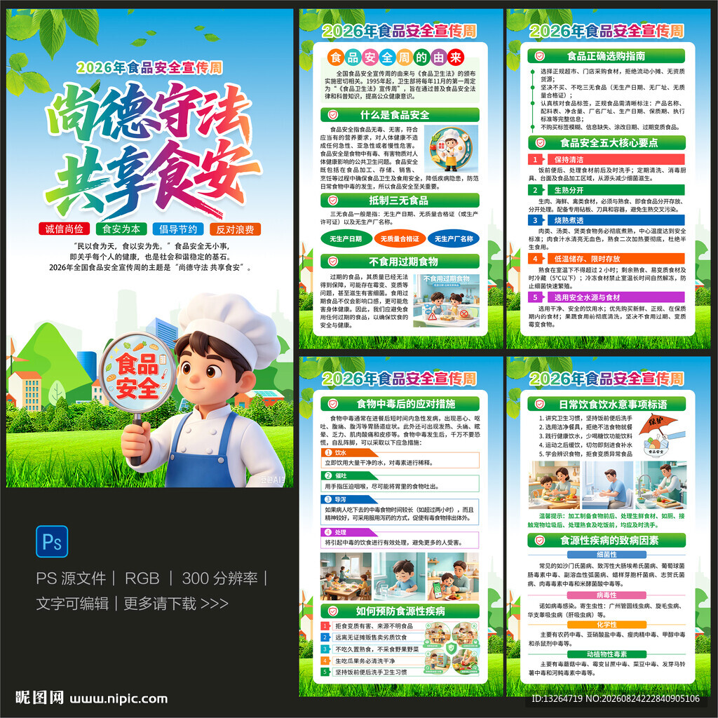 2026年食品安全海报