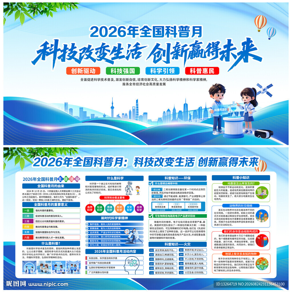 2026科普月展板