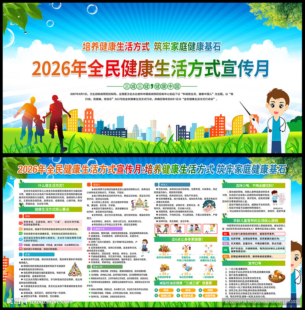 全民健康生活方式日展板
