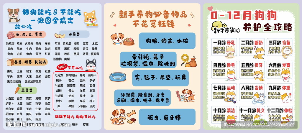 新手养狗科普三栏长图 猫狗饮食