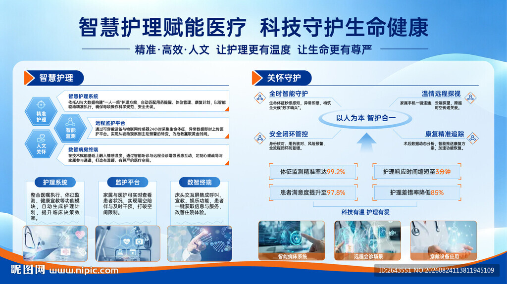 科技智慧生物医疗活动展板