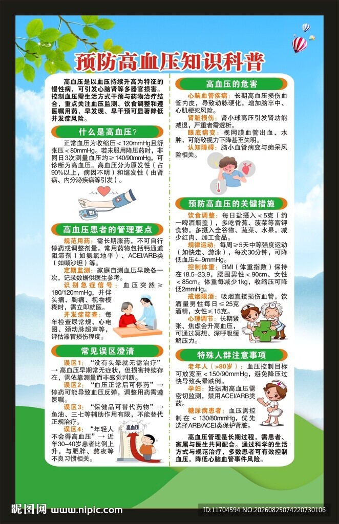 高血压日海报