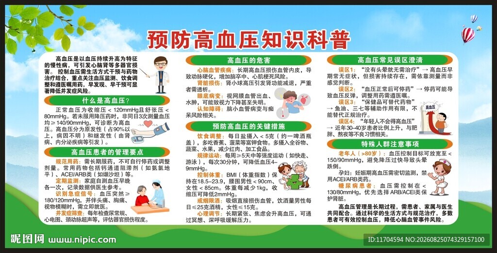 高血压日宣传栏
