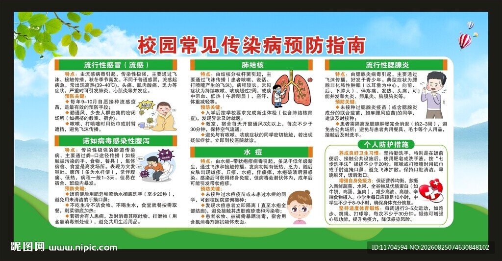 预防传染病知识宣传栏