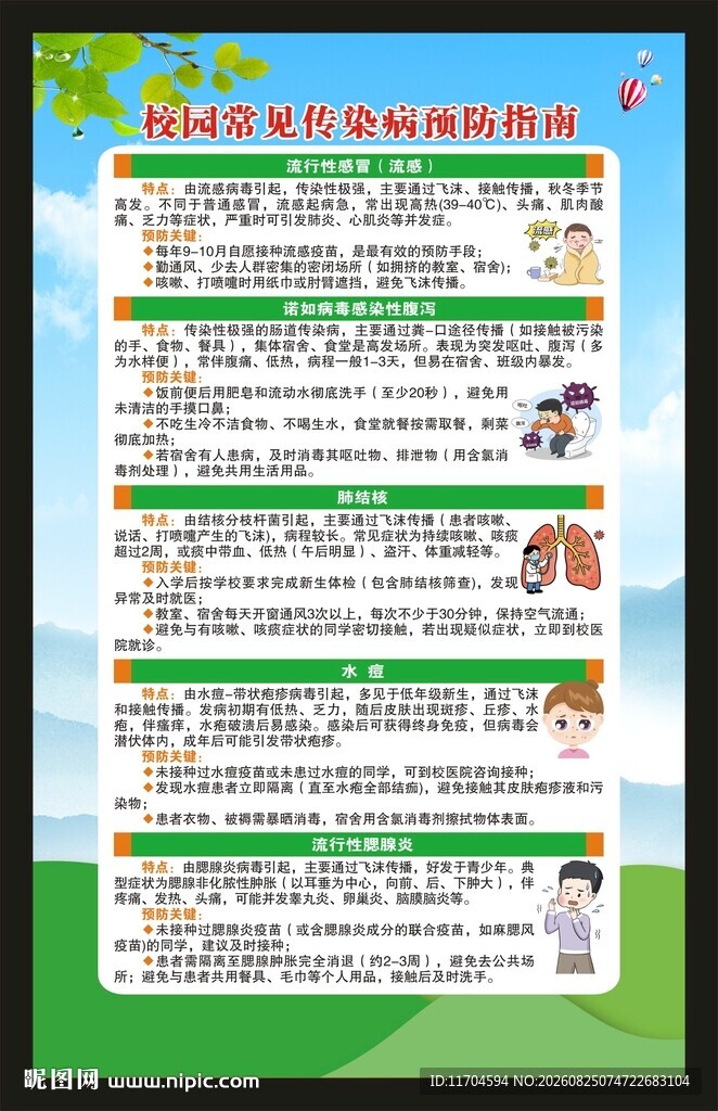 预防传染病知识海报