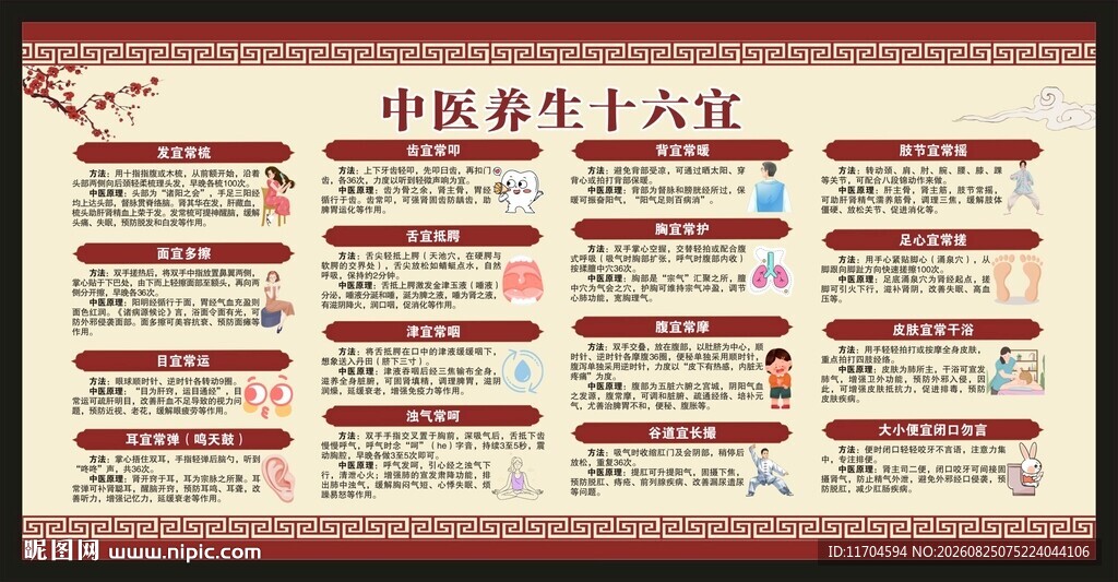 中医养生知识宣传栏