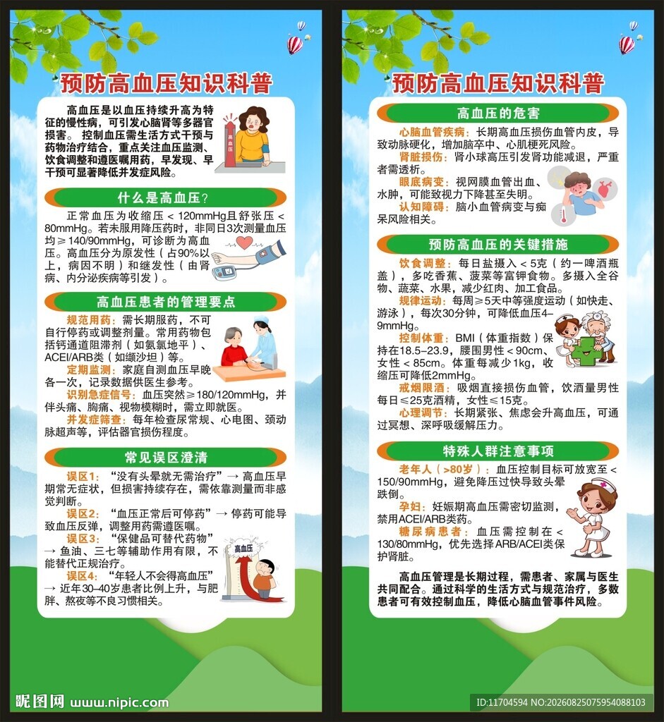 高血压日展架