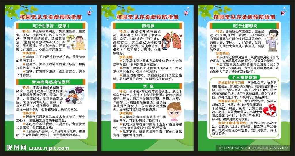 预防传染病知识展板