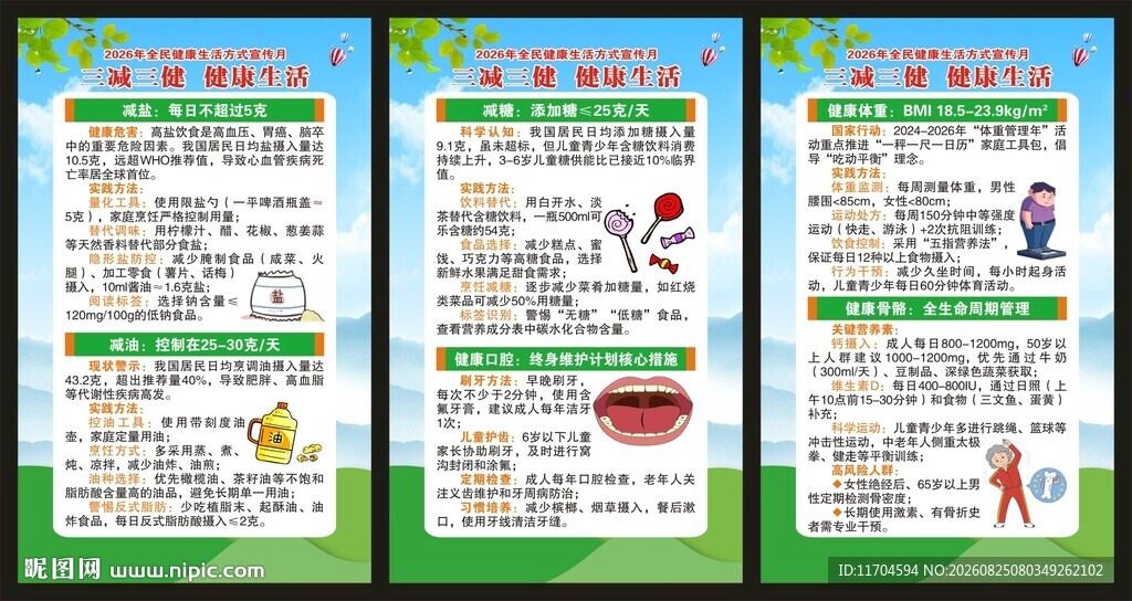 全民健康生活方式宣传月展板