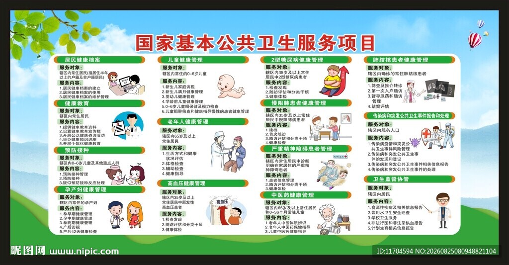 国家基本公共卫生服务项目
