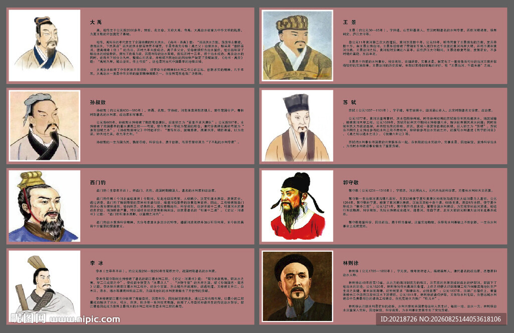 历史名人肖像与简介
