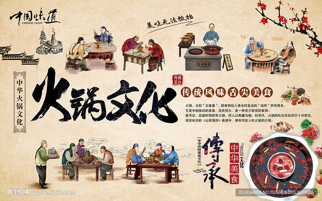 火锅文化美食背景墙