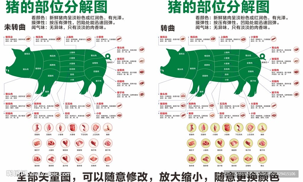 猪肉分割部位图