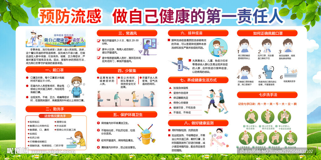 流感