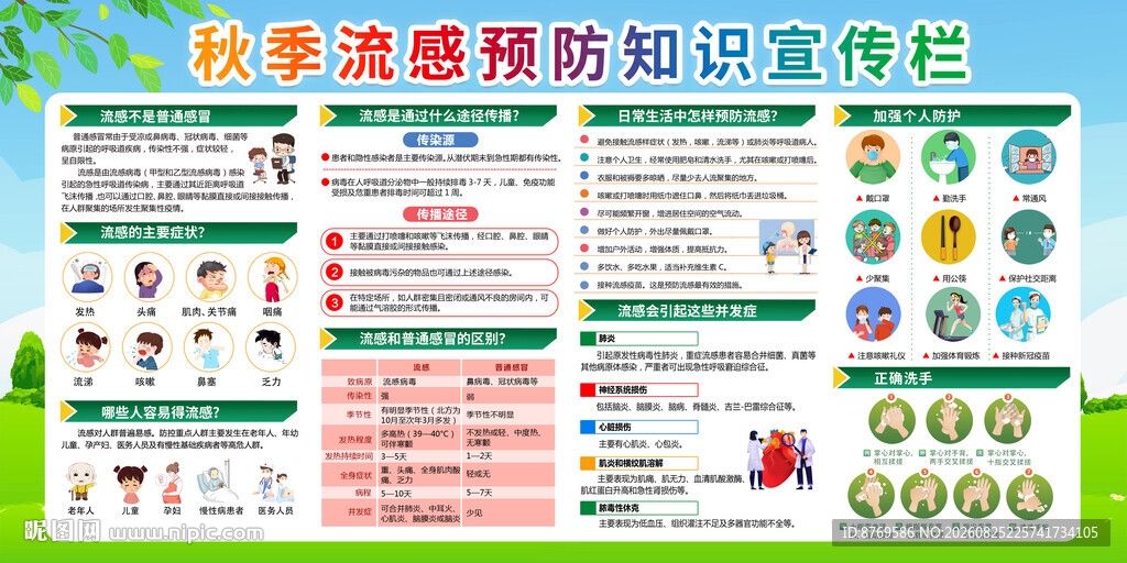 秋季流感