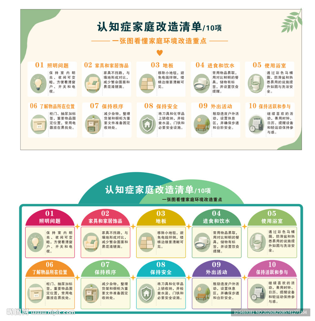 认知症家庭改造清单 适老化科普