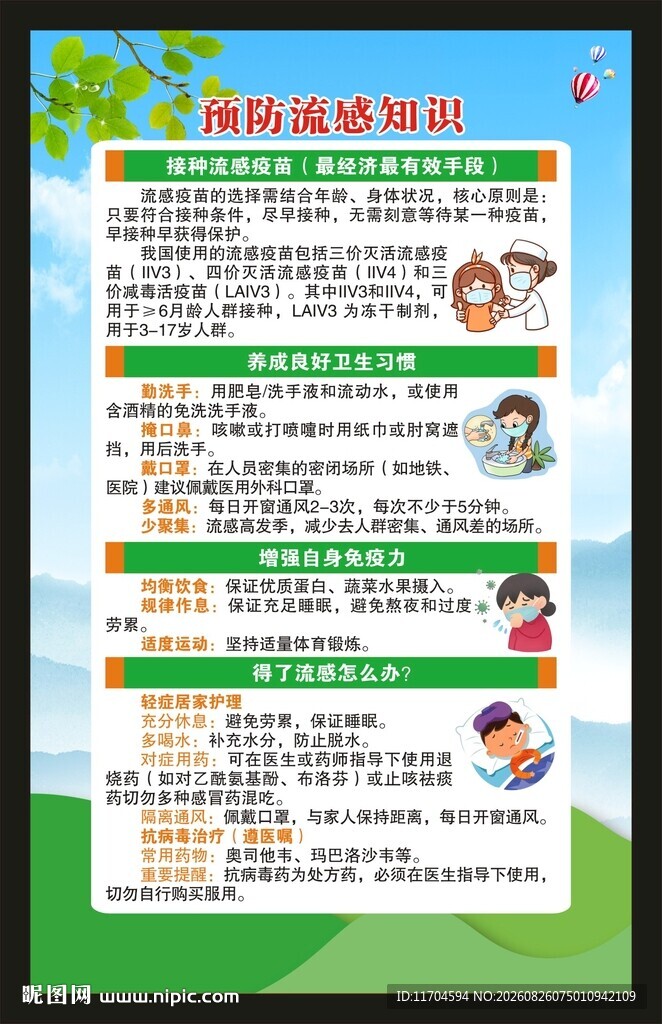 预防流感知识海报