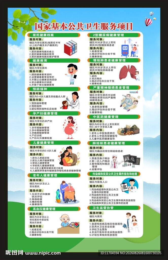 国家基本公共卫生服务项目海报