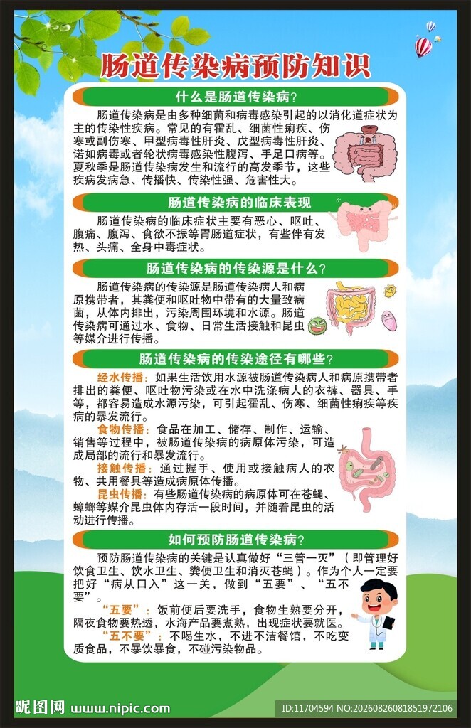 预防肠道传染病知识海报