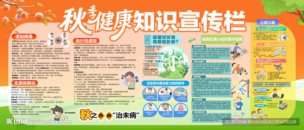 秋季健康知识宣传栏