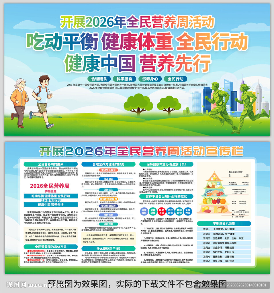 2026年全民营养周展板