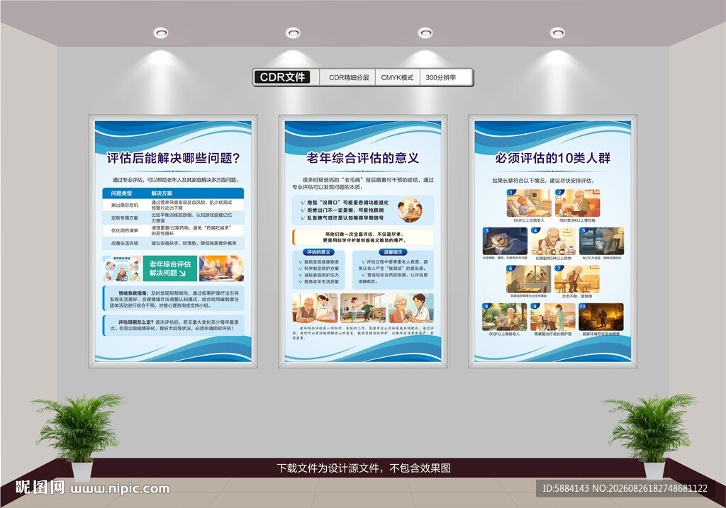 医院老年综合评估展板