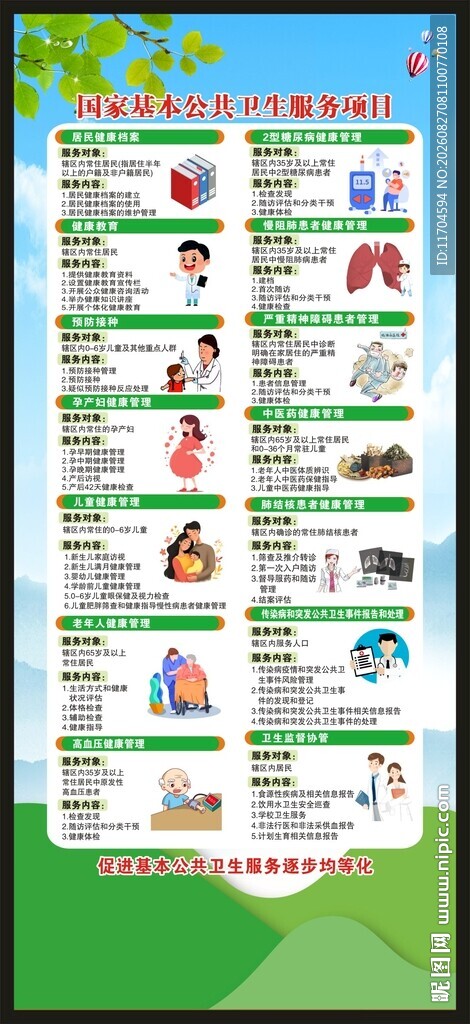 国家基本公共卫生服务项目展架