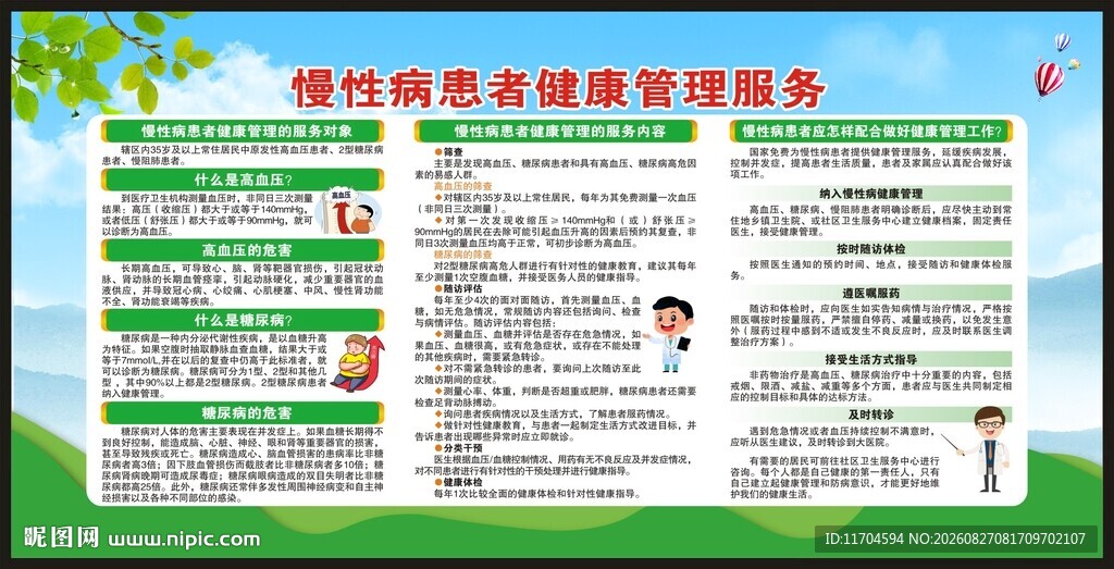 慢病健康教育知识宣传栏