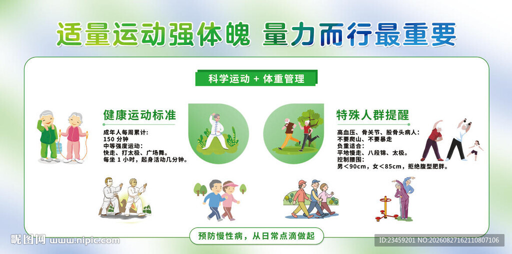 慢性病宣传展板海报
