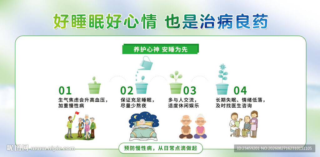 慢性病宣传展板海报