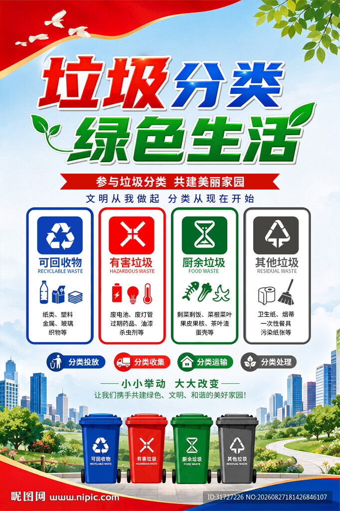 垃圾分类