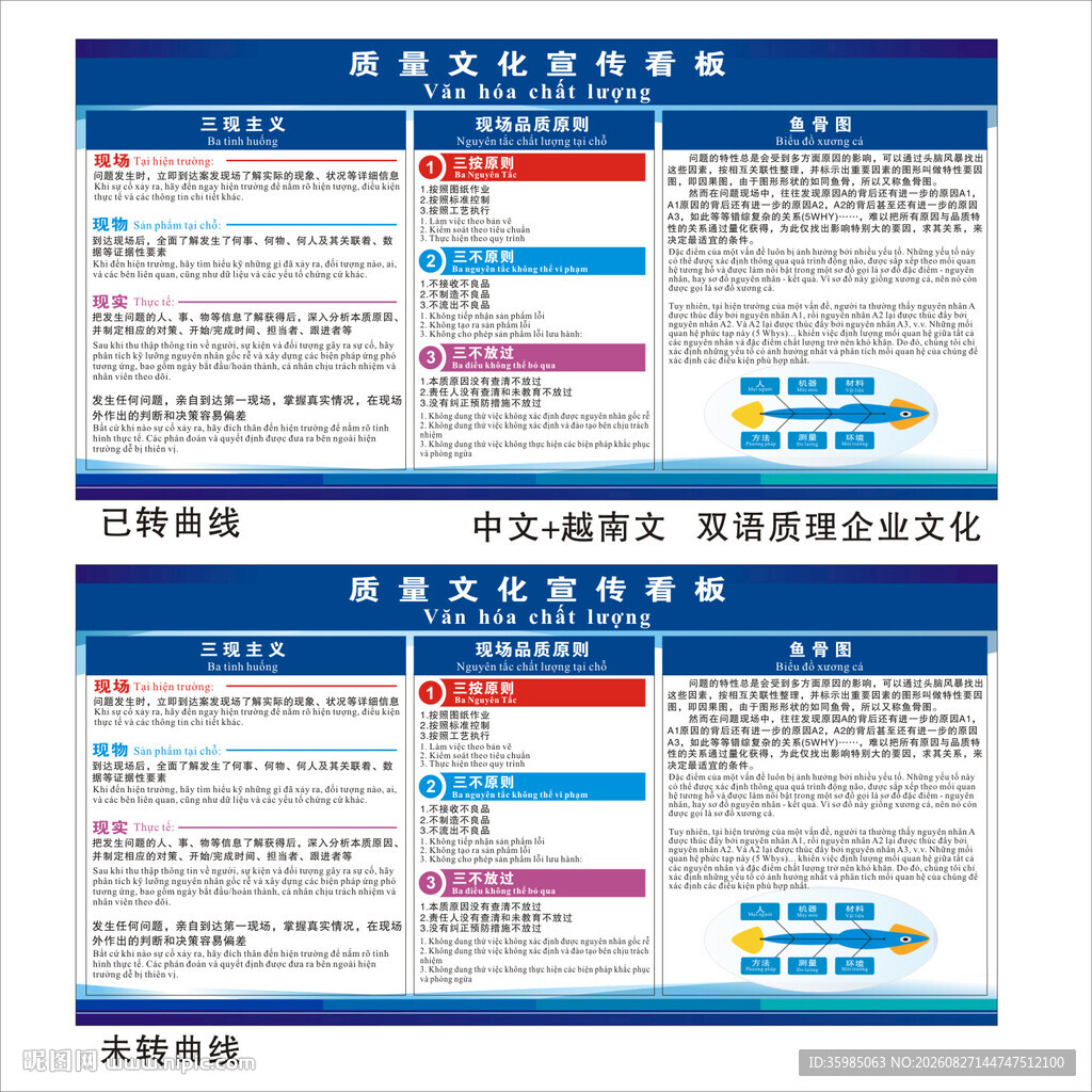 越南文 质量文化宣传看板