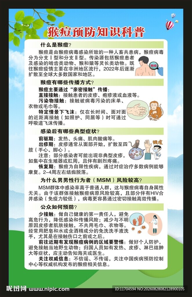 猴痘预防知识科普海报
