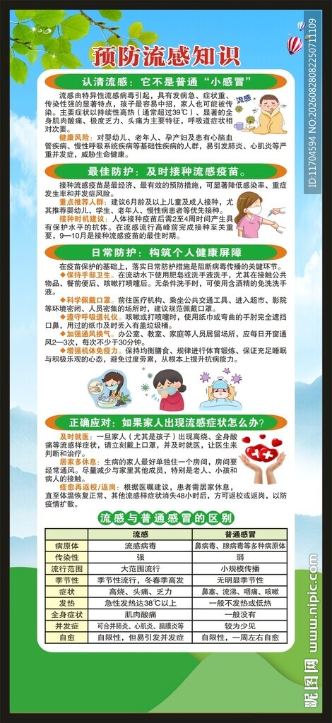预防流感知识展架